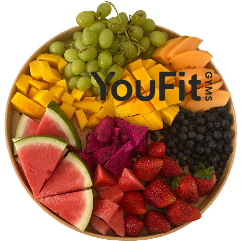 youfit gyms